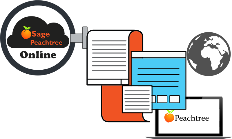 Remote Anywhere & Anytime Access: Peachtree Cloud Hosting 