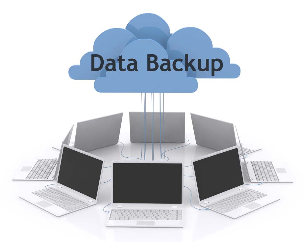 cloud computing data backup