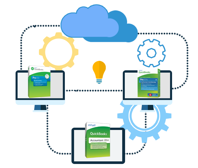 company file compatibility between QuickBooks versions