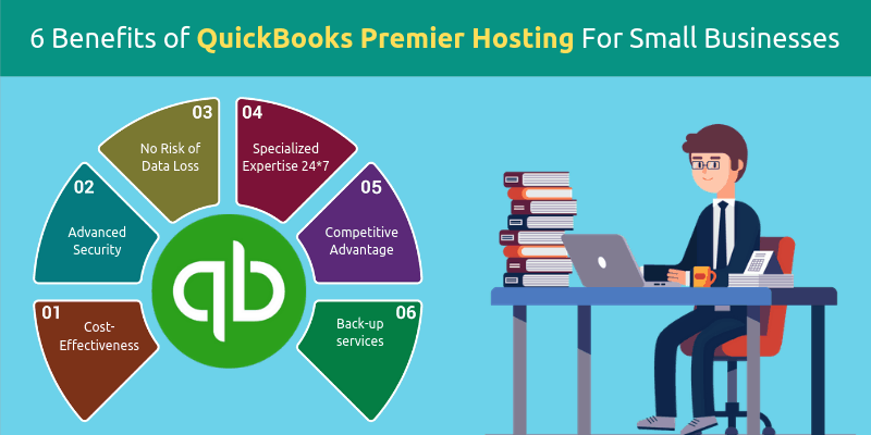 QuickBooks Premier Hosting: Benefits