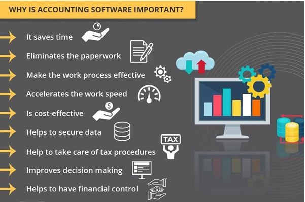 Here is How Accounting Software Improves Productivity