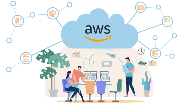 Advantages of Amazon Cloud Hosting