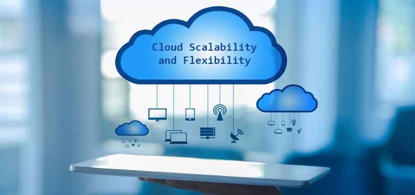 elasticity and scalability in cloud computing