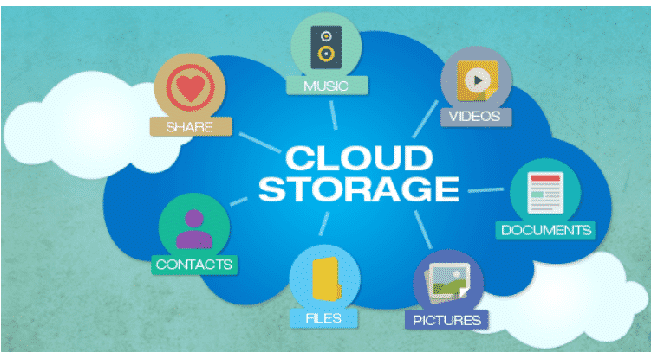 Cloud Storage: Introduction