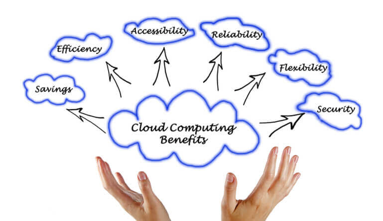 cloud computing advantages