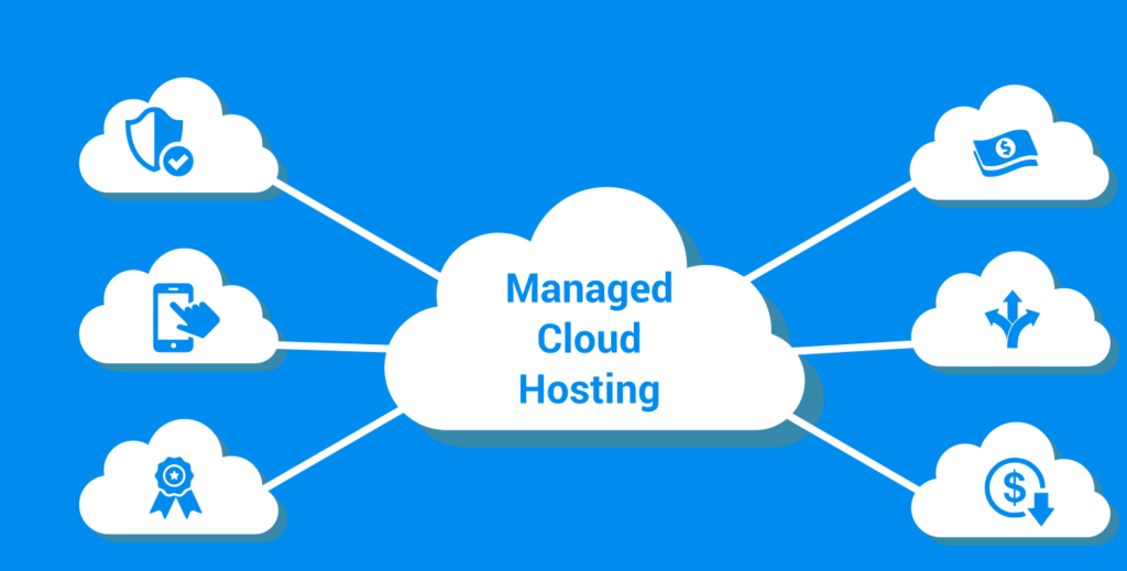 The Reasons Why Managed Cloud Hosting Is Important For Your Business?